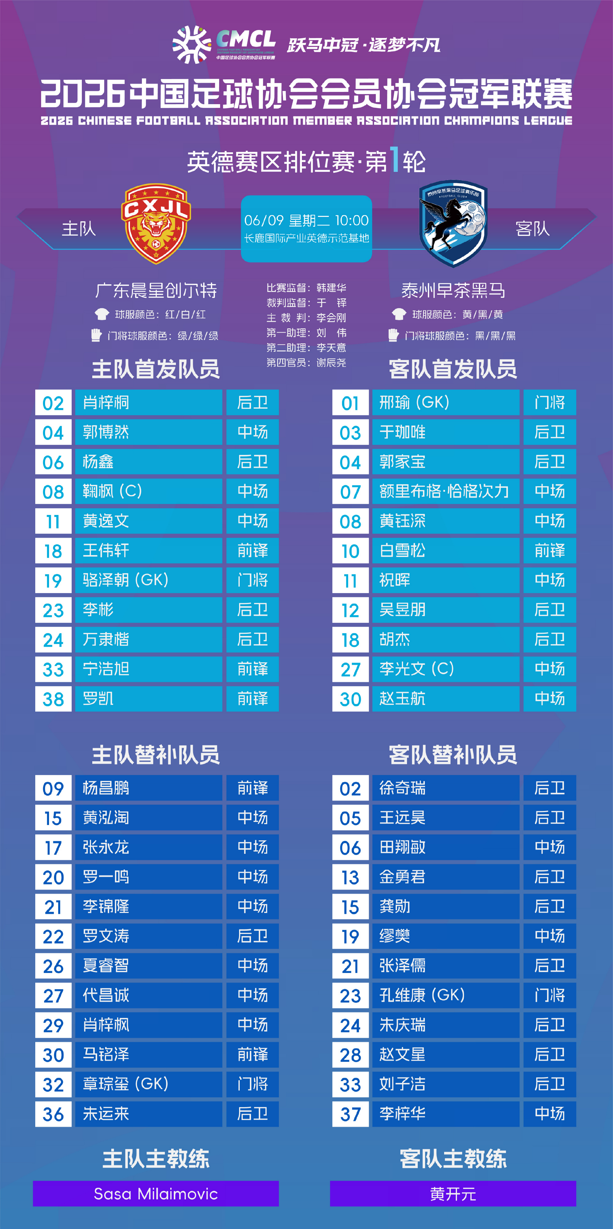 OG阿努诺比：站在英国篮球之巅的NBA冠军倒计时