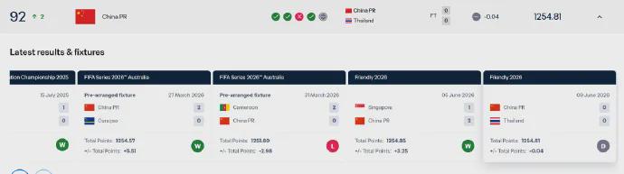 法国3人！上半区法摩西比均有皇马球员，皇马球员已锁定决赛门票