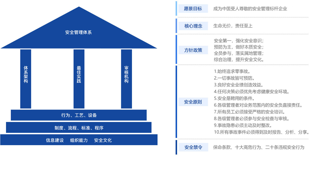 2可持续发展.jpg